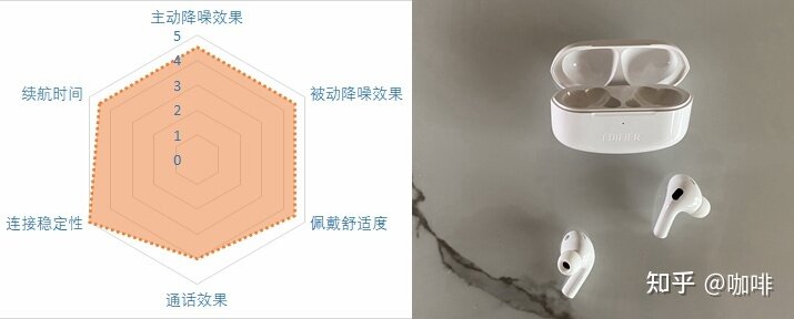 2021降噪耳机推荐——降噪耳机怎么选？21款蓝牙降噪耳机点评-10.jpg