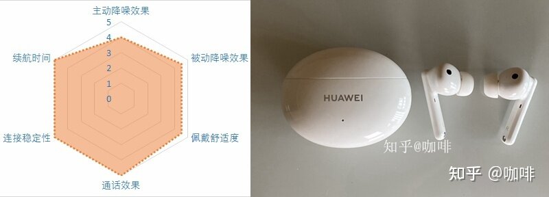 2021降噪耳机推荐——降噪耳机怎么选？21款蓝牙降噪耳机点评-11.jpg