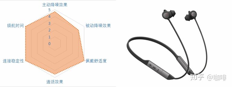 2021降噪耳机推荐——降噪耳机怎么选？21款蓝牙降噪耳机点评-23.jpg