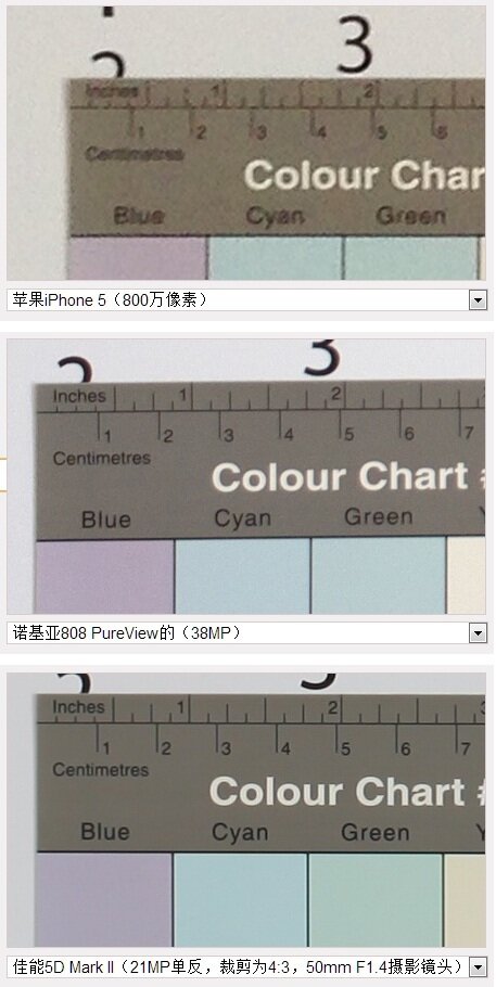 苹果有哪些影像技术积累，为什么 iPhone 的拍照效果比其它手机优秀？-2.jpg