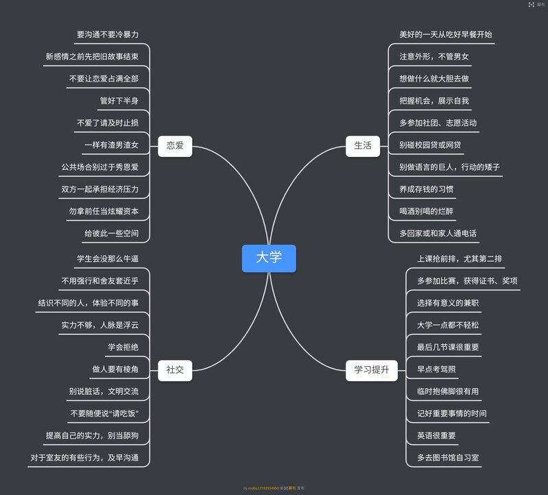 什么事是你上了大学才知道的？-1.jpg