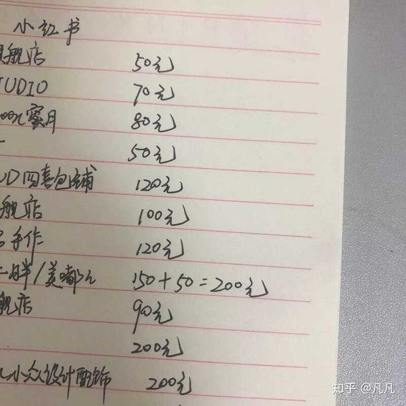 适合大学生做的日入三四十元的网上兼职有哪些推荐？-47.jpg