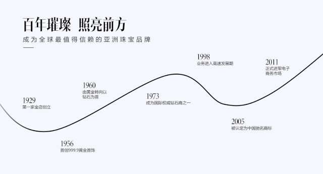 适合大学生做的日入三四十元的网上兼职有哪些推荐？-30.jpg