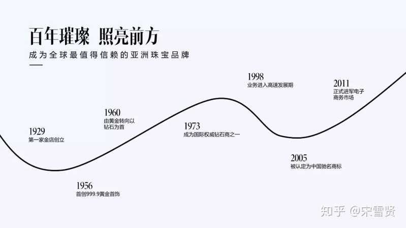 适合大学生做的日入三四十元的网上兼职有哪些推荐？-29.jpg