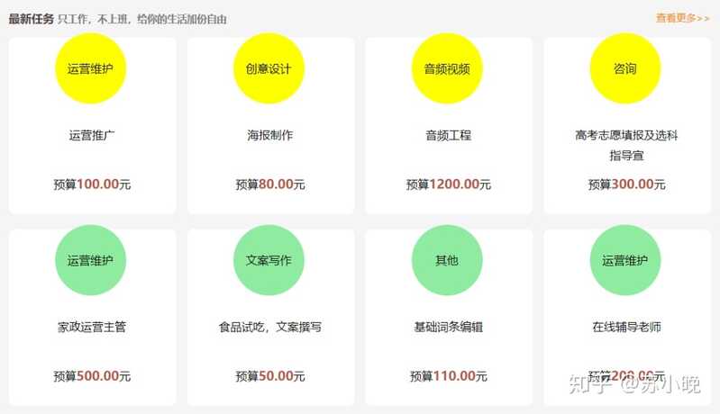 适合大学生做的日入三四十元的网上兼职有哪些推荐？-13.jpg