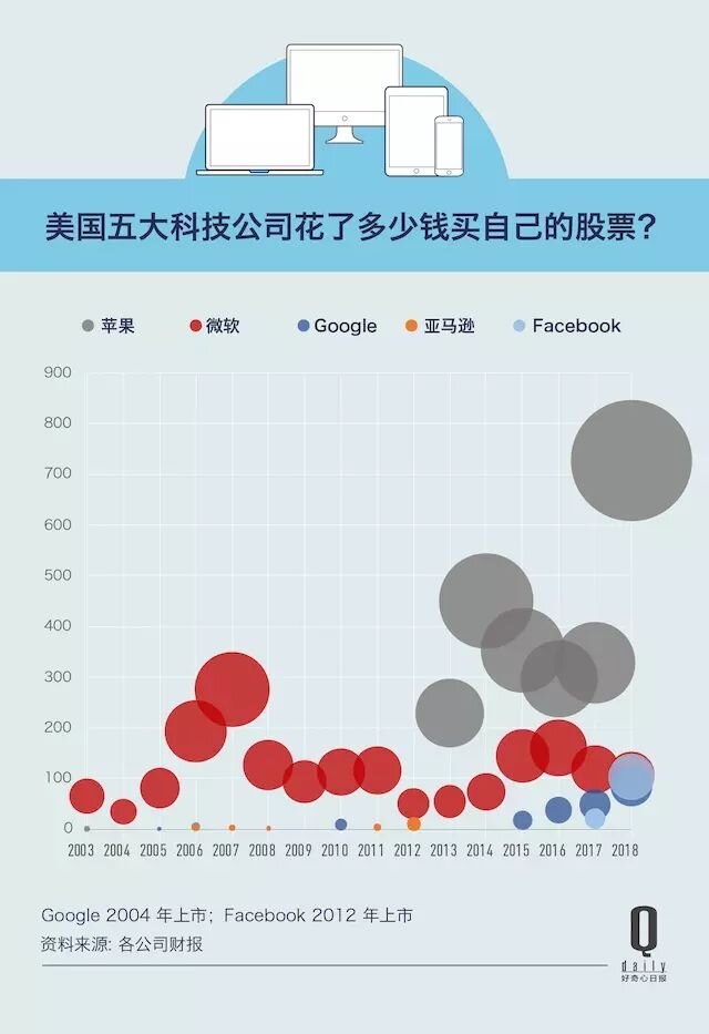 现在苹果到底有没有走下坡路？-10.jpg