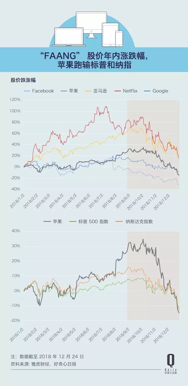 现在苹果到底有没有走下坡路？-11.jpg