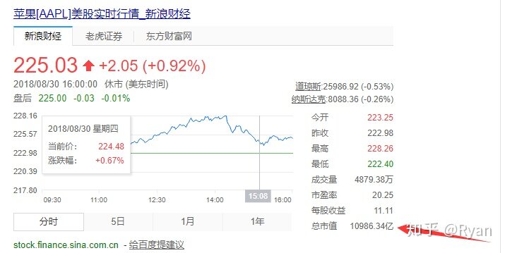 现在苹果到底有没有走下坡路？-5.jpg