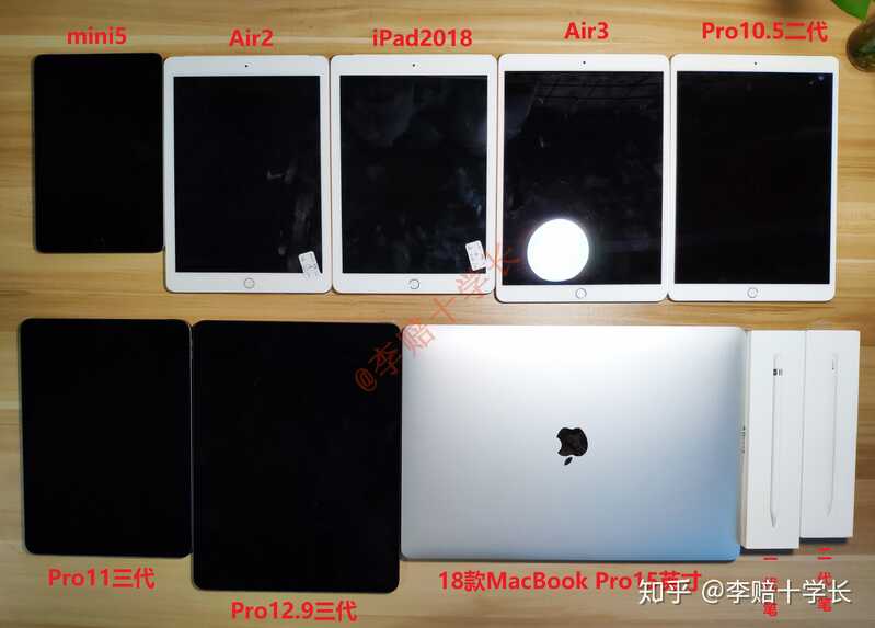 平板iPad、iPad mini、iPad Pro、iPad Air他们有什么区别？如何选择不后悔？-1.jpg