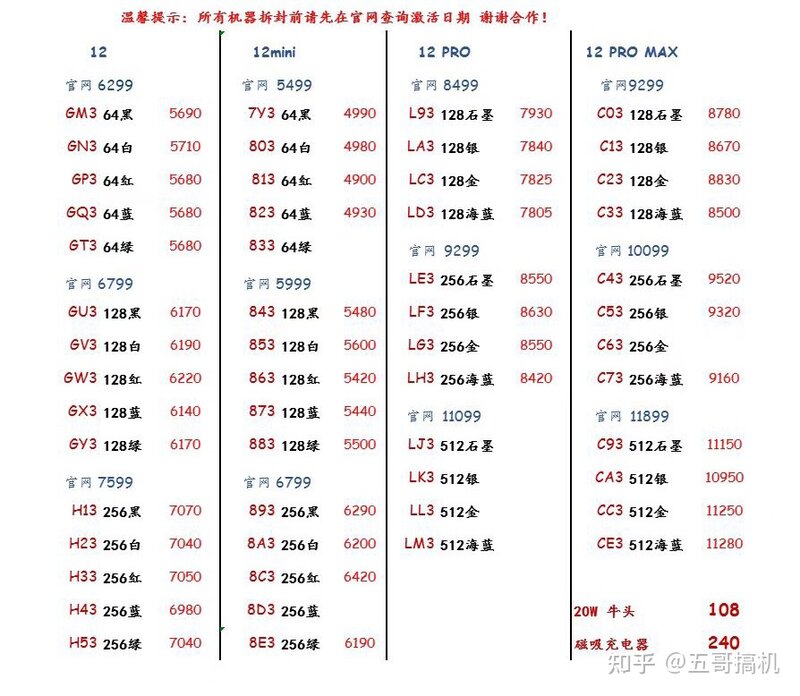 深圳华强北3.15号最新各品牌手机报价-1.jpg