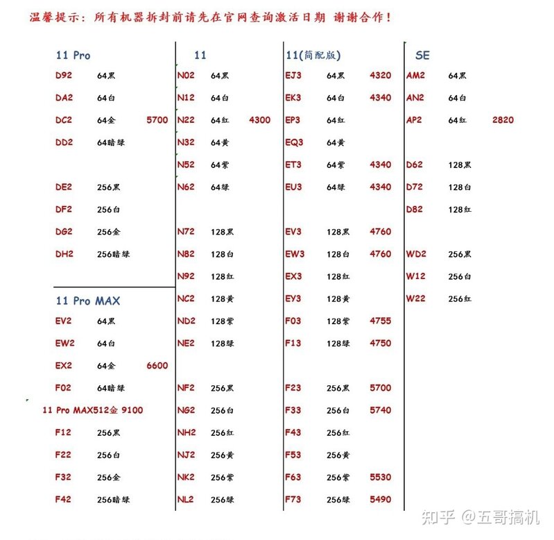 深圳华强北3.15号最新各品牌手机报价-2.jpg