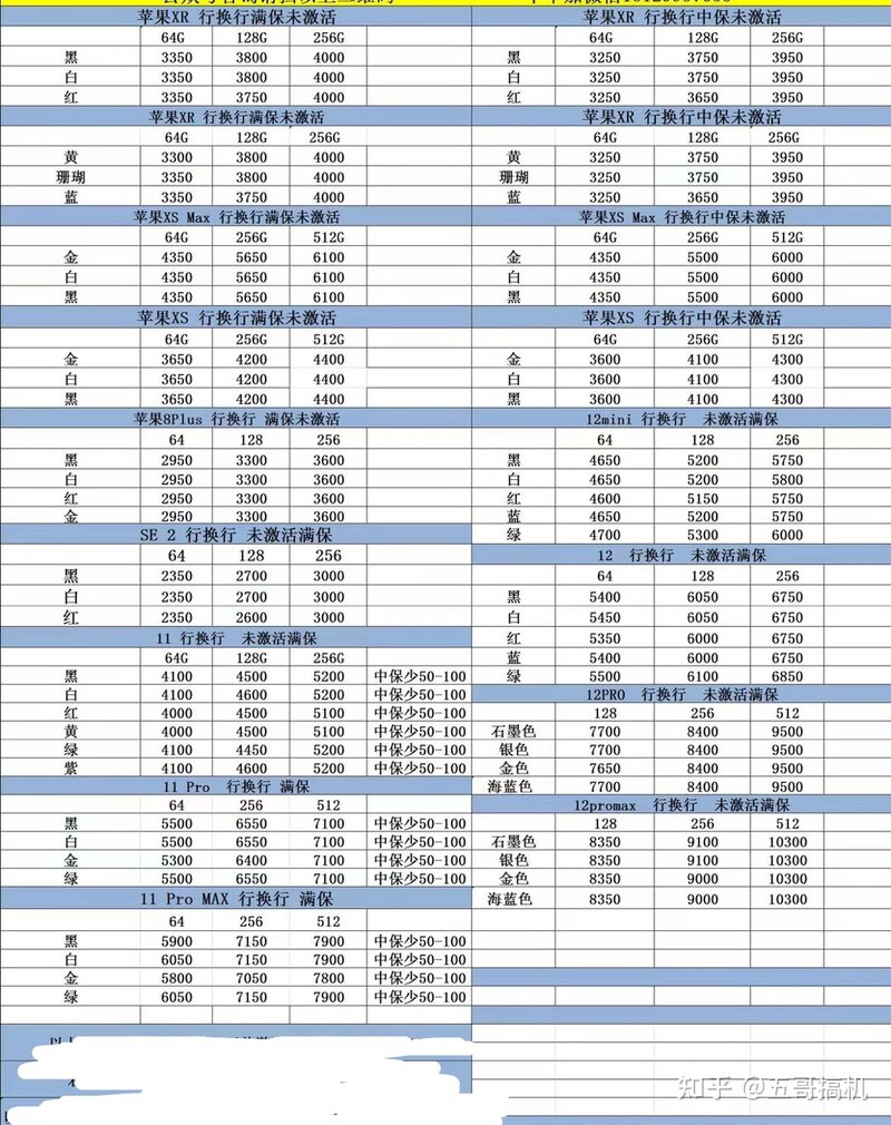 深圳华强北3.15号最新各品牌手机报价-7.jpg
