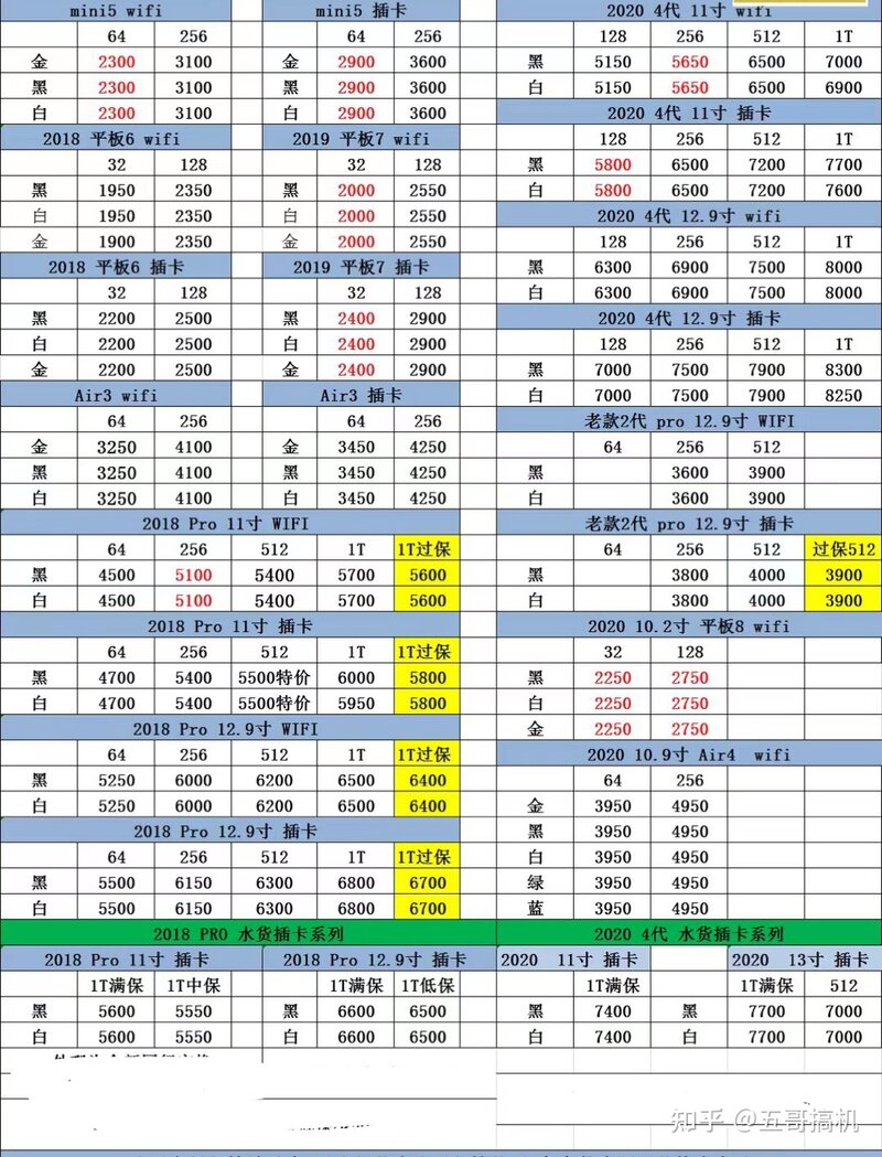 深圳华强北3.15号最新各品牌手机报价-8.jpg