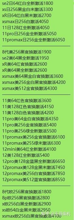 深圳华强北3.15号最新各品牌手机报价-9.jpg