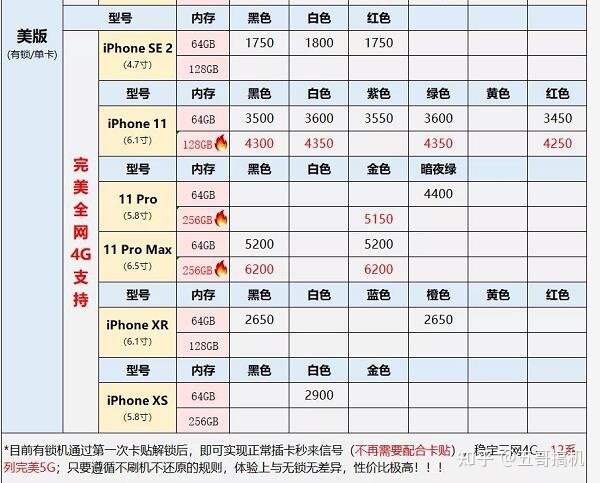 深圳华强北3.15号最新各品牌手机报价-11.jpg