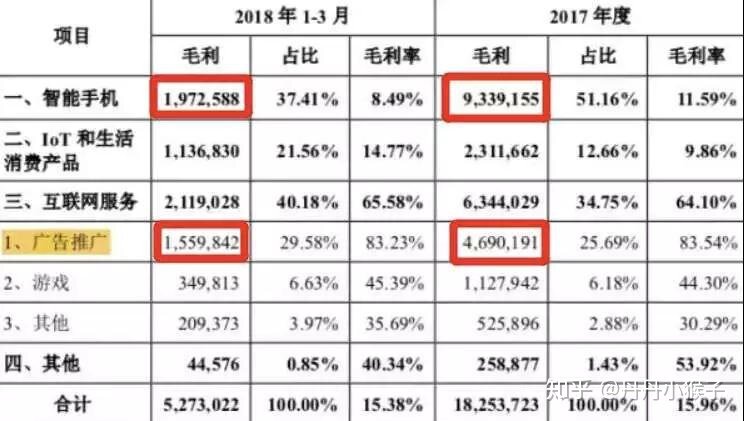 小米手机为什么不能现货？-1.jpg