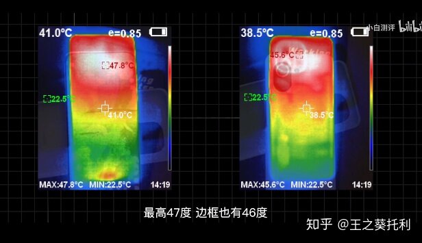 在骁龙888功耗翻车的情况下，小米11还值得购买吗？-6.jpg