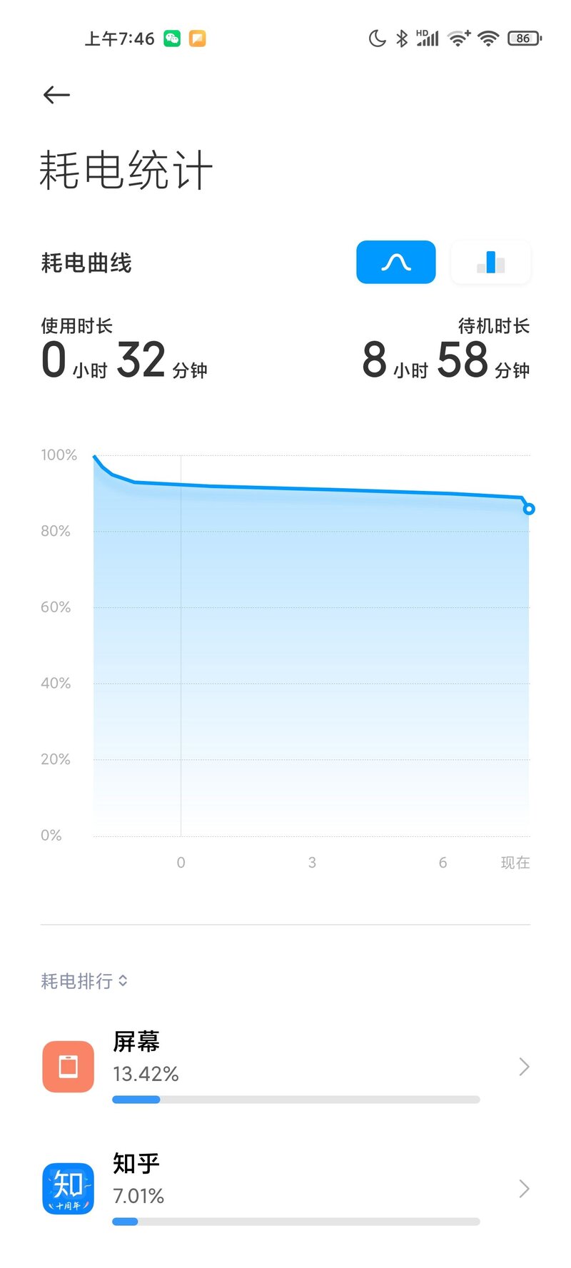 在骁龙888功耗翻车的情况下，小米11还值得购买吗？-5.jpg