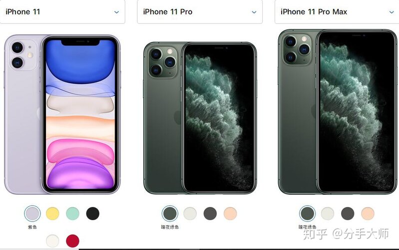 iPhone 11、11 Pro、11 Pro Max 哪个更推荐买？-1.jpg