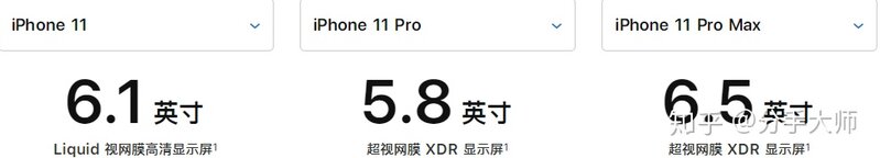 iPhone 11、11 Pro、11 Pro Max 哪个更推荐买？-2.jpg