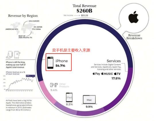 如何全面分析一支股票（6000字攻略）-1.jpg