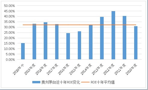 如何全面分析一支股票（6000字攻略）-4.jpg