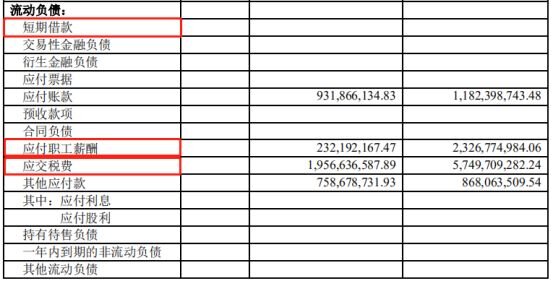 如何全面分析一支股票（6000字攻略）-7.jpg