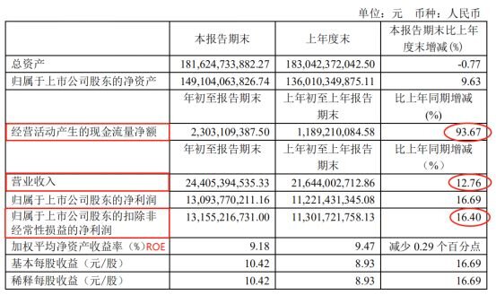 如何全面分析一支股票（6000字攻略）-8.jpg