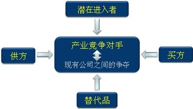 如何全面分析一支股票（6000字攻略）-12.jpg