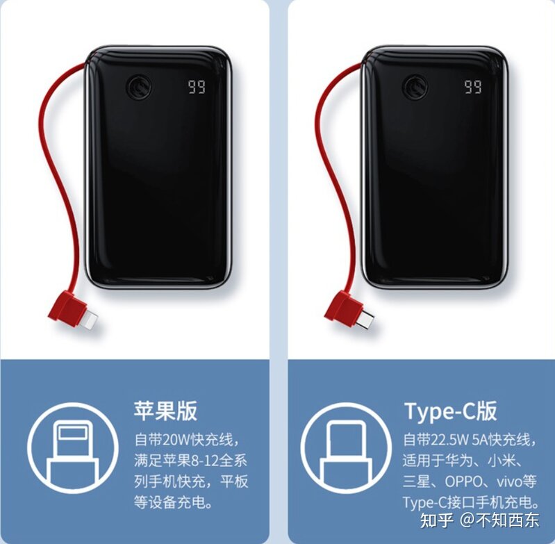 倍思小方充电宝测评：百元预算内，一款值得买的20000mAh-5.jpg