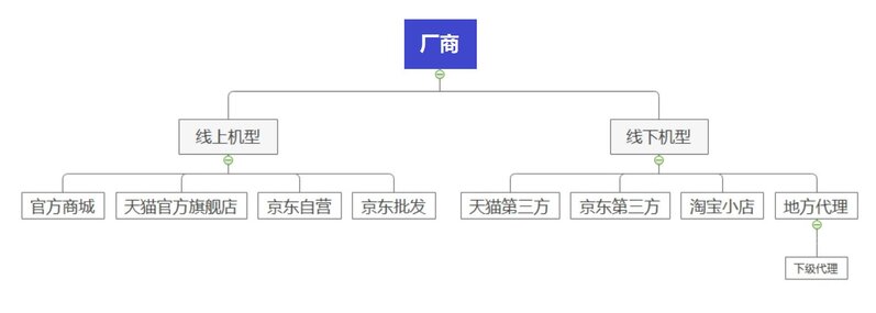 有哪些性价比高的笔记本电脑值得推荐？-13.jpg