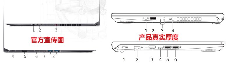 有哪些性价比高的笔记本电脑值得推荐？-15.jpg