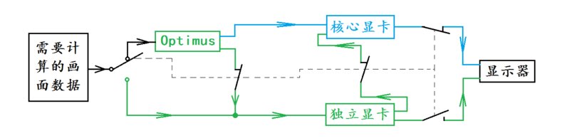 有哪些性价比高的笔记本电脑值得推荐？-30.jpg