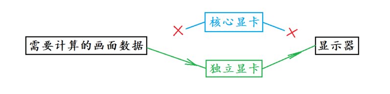 有哪些性价比高的笔记本电脑值得推荐？-29.jpg