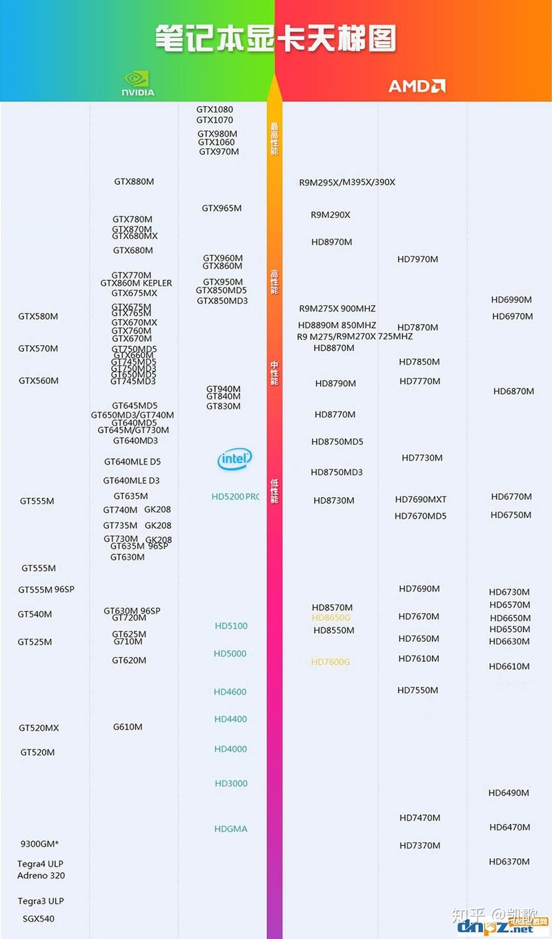 有哪些性价比高的笔记本电脑值得推荐？-1.jpg