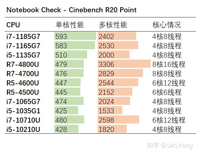 有哪些性价比高的笔记本电脑值得推荐？-17.jpg