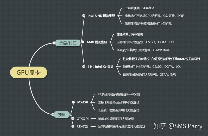 有哪些性价比高的笔记本电脑值得推荐？-21.jpg