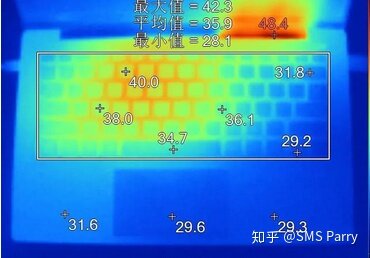 有哪些性价比高的笔记本电脑值得推荐？-34.jpg