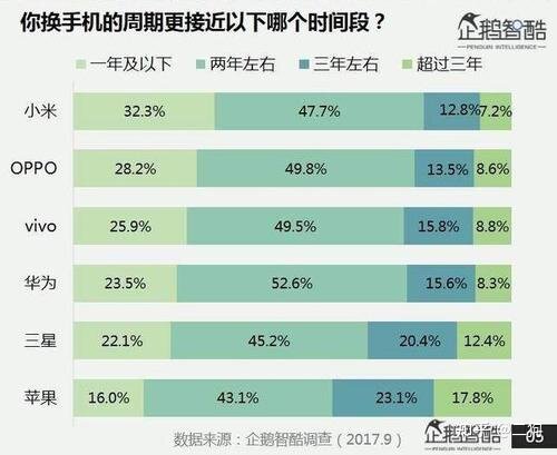 为什么那么多人喜欢苹果手机？-2.jpg