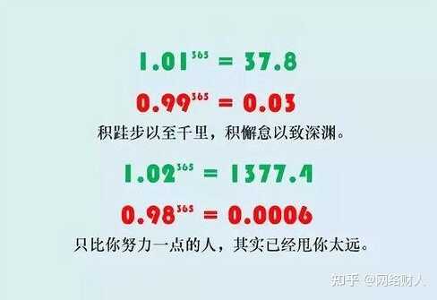 用手机赚钱日入50的方法，如何看到网络兼职用手机赚钱？-8.jpg