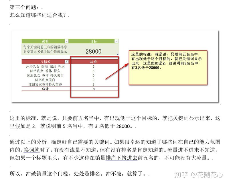 想开一个淘宝店铺，除了1688有什么进货渠道？-6.jpg