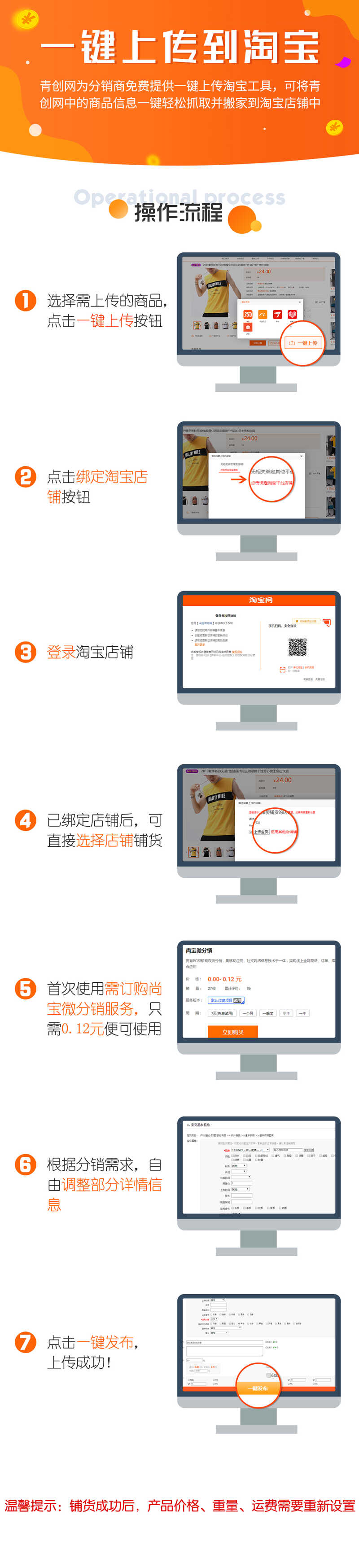 我想开个网店，能给些帮助吗？-1.jpg