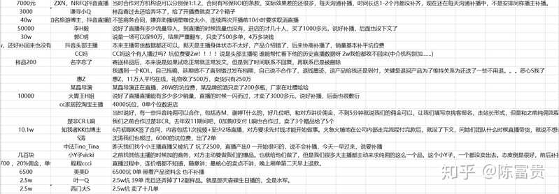 娱乐圈有什么所谓真实的瓜？-4.jpg