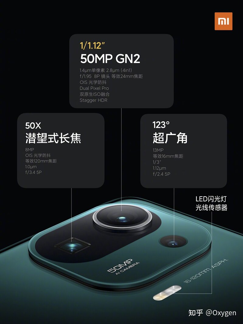 如何评价小米发布会上最新发布的小米 11 Pro、小米 11Ultra新品，有哪些设计或功能值得关注？-4.jpg