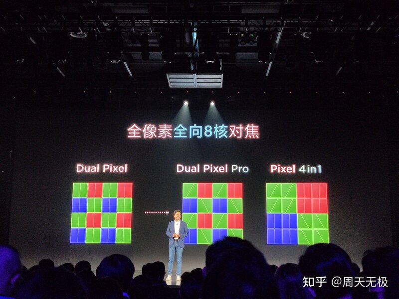 如何评价小米发布会上最新发布的小米 11 Pro、小米 11Ultra新品，有哪些设计或功能值得关注？-19.jpg