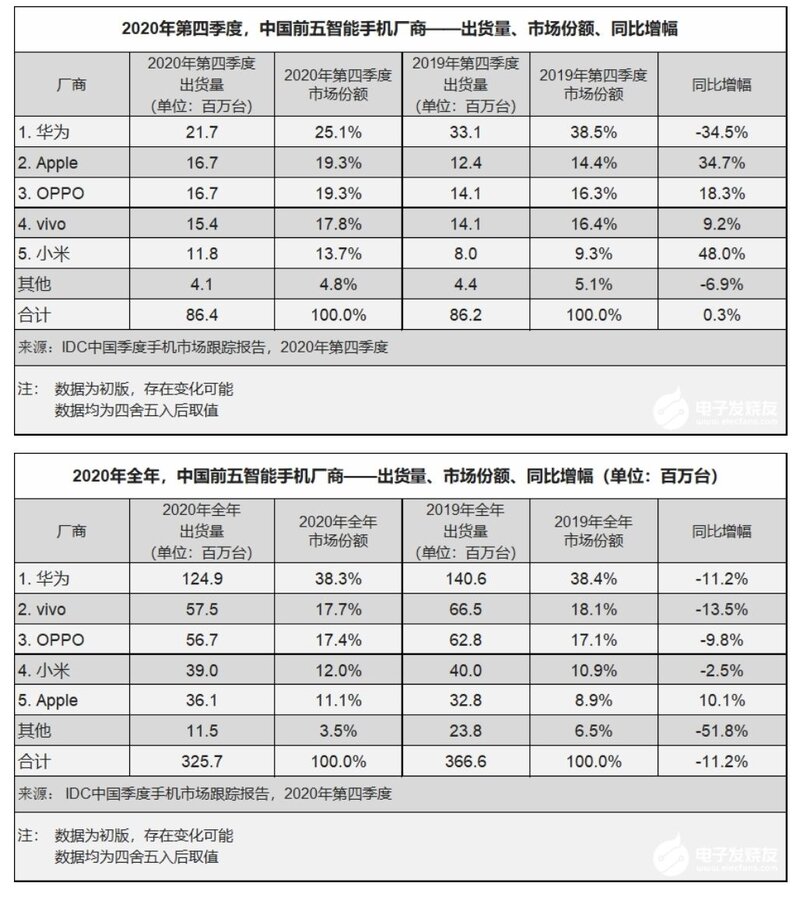 为什么现在很多人不用国产手机？-1.jpg