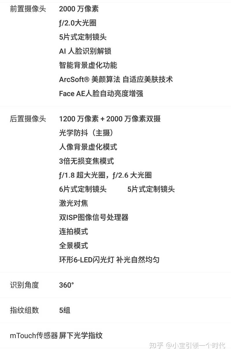 学生党一千元左右的备用机(二手)买什么比较好。希望屏幕素质好一点。？-5.jpg