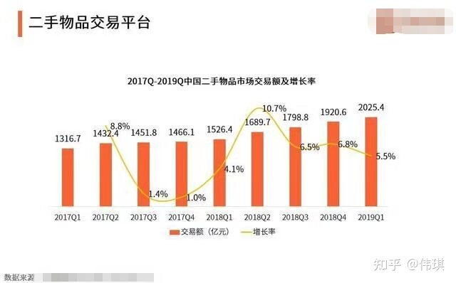 新手若何在闲鱼挣钱？一篇攻略就够了-2.jpg