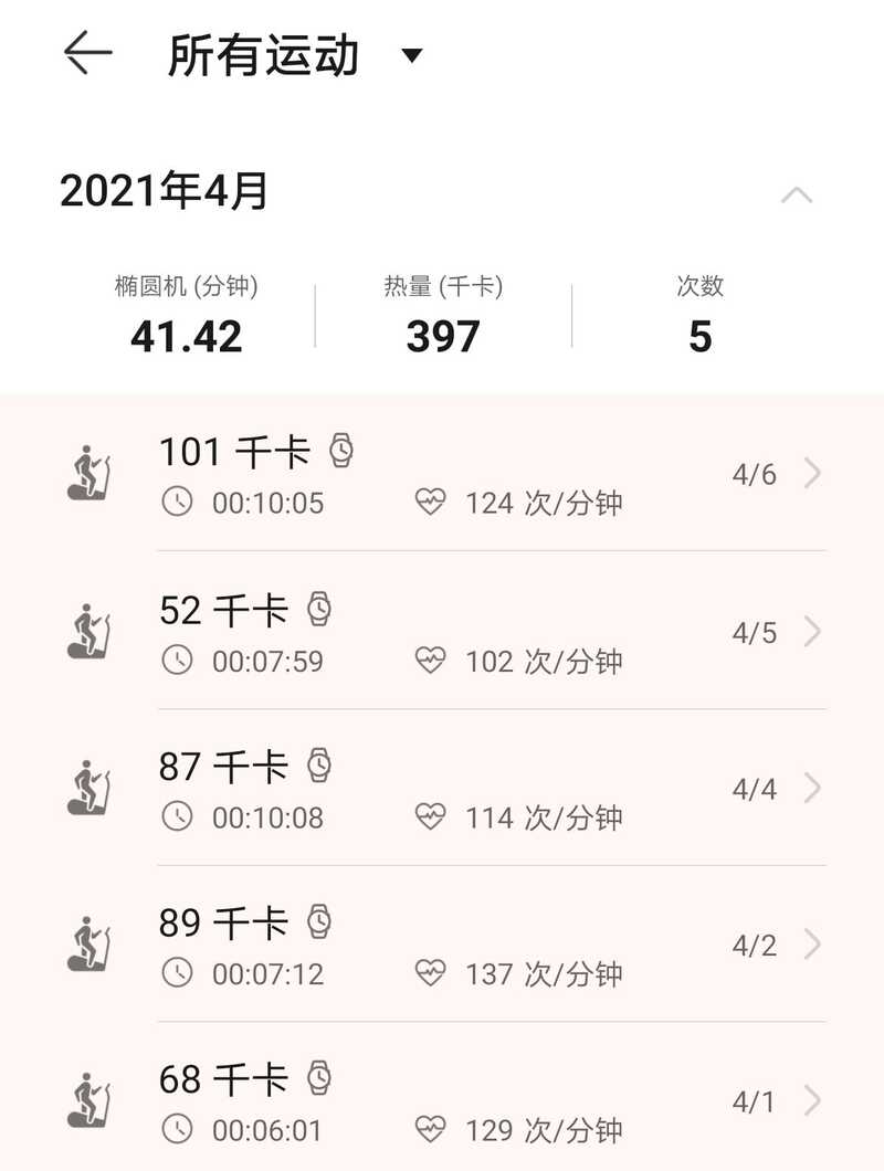 如何评价2021年4月8日华为发布的华为手环 6 ？有哪些亮点和不足？-1.jpg