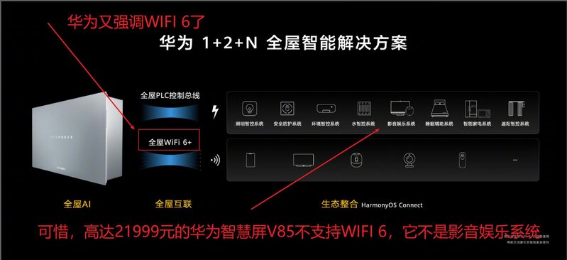 华为全屋智能解决方案为什么这么贵?-8.jpg
